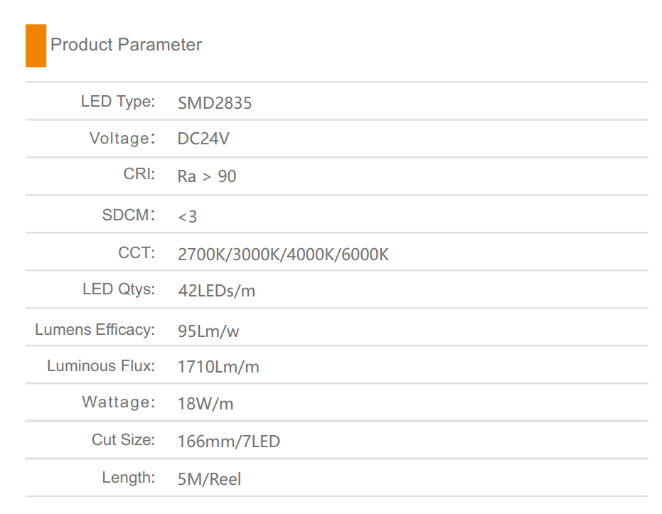 Flexible LED Wall Wash Stripelight/Single CCT(图3)